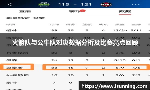 火箭队与公牛队对决数据分析及比赛亮点回顾