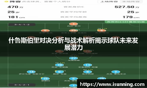 什鲁斯伯里对决分析与战术解析揭示球队未来发展潜力