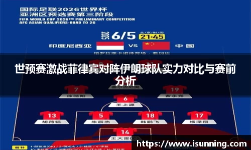 世预赛激战菲律宾对阵伊朗球队实力对比与赛前分析